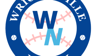 Chicago Cubs: What does success in Wrigleyville look like?