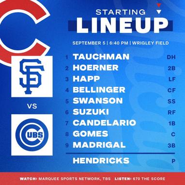 Chicago Cubs lineup vs. Giants: Mike Tauchman to DH, Cody